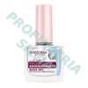 nailCARE Asciuga Smalto